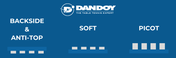 types-de-revêtements-pour-raquette-de-tennis-de-table